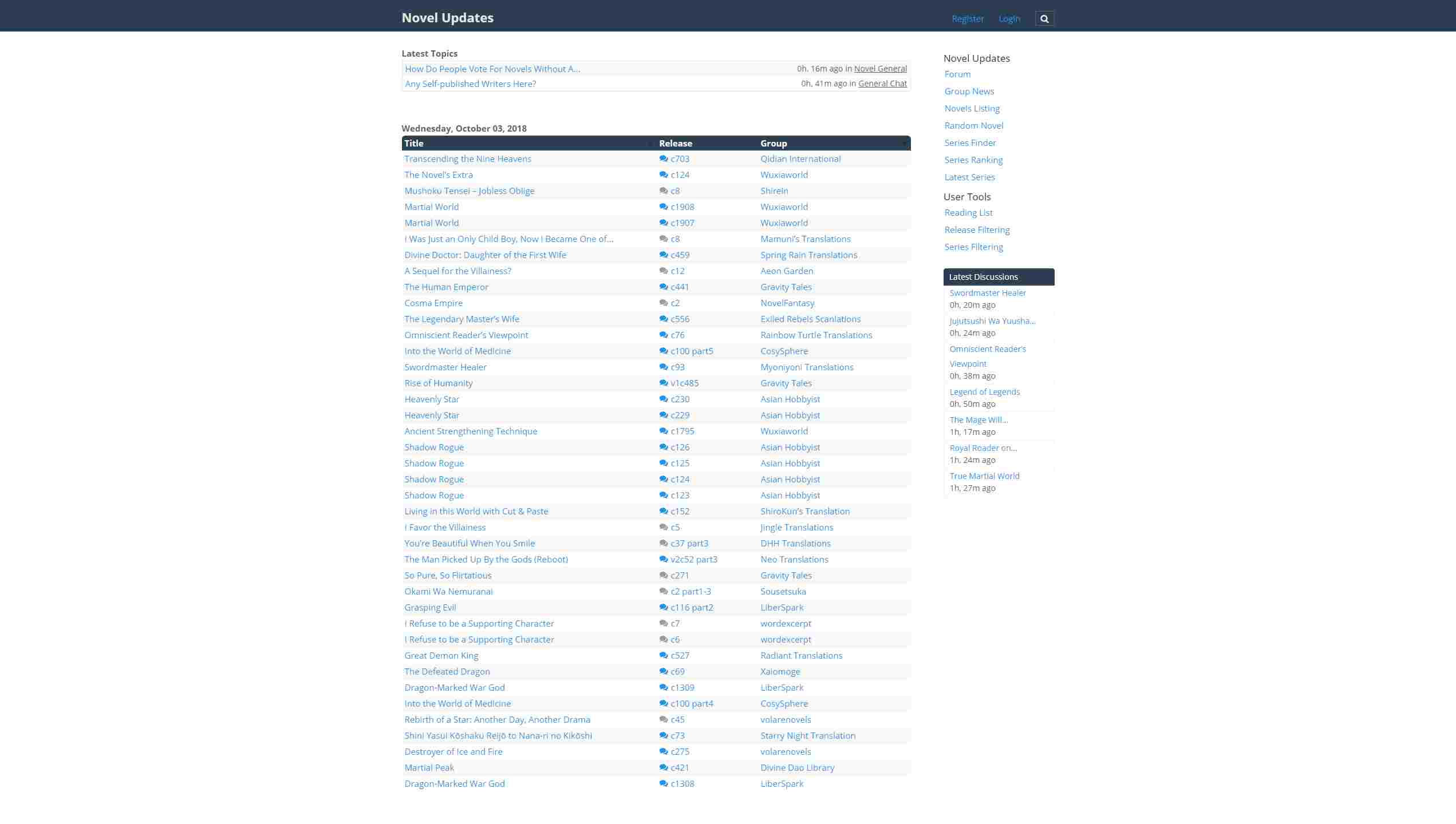 Novel Updates